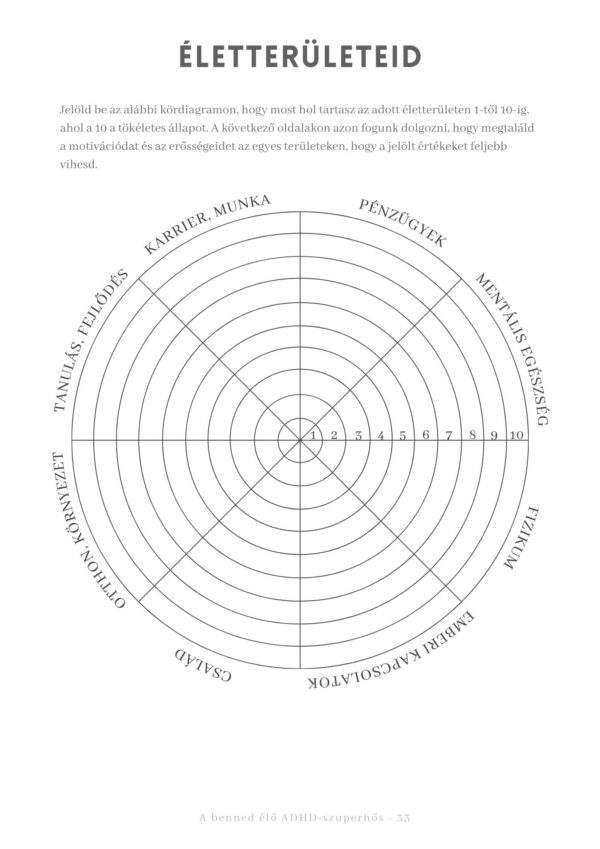 A benned élő ADHD-szuperhős – önismereti munkafüzet ADHD-val élő felnőtteknek - Image 4